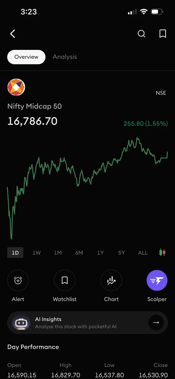 Pocketful stock detail screen with a live chart and AI insights